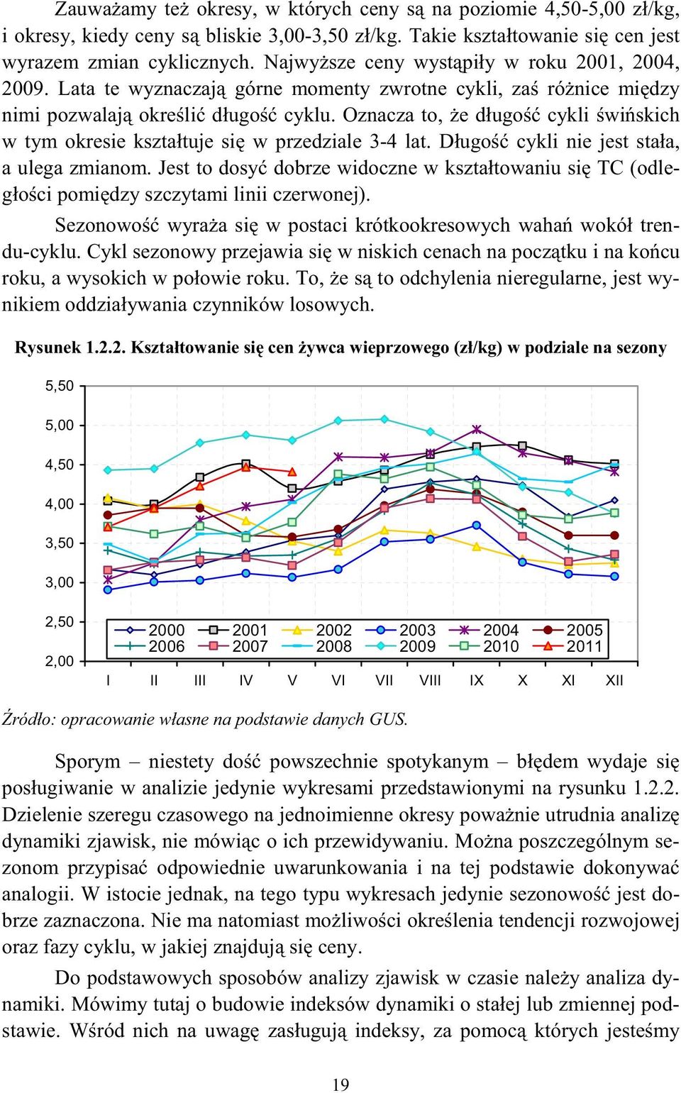 Oznacza o, e długo cykli wi skich w ym okresie kszałuje si w przedziale 3-4 la. Długo cykli nie jes sała, a ulega zmianom.