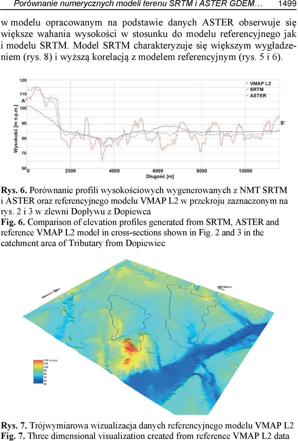 . Rys. 6. Porównanie profili wysokościowych wygenerowanych z NMT SRTM i ASTER oraz referencyjnego modelu VMAP L2 w przekroju zaznaczonym na rys. 2 i 3 w zlewni Dopływu z Dopiewca Fig. 6. Comparison of elevation profiles generated from SRTM, ASTER and reference VMAP L2 model in cross-sections shown in Fig.