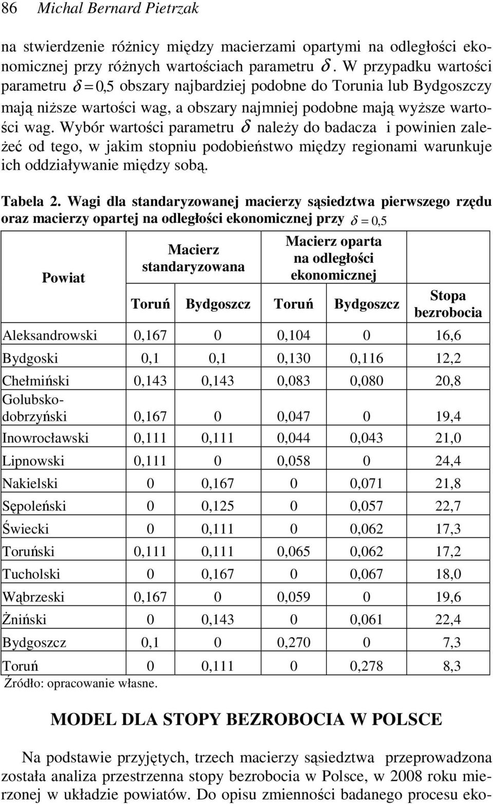 Wybór wartości parametru δ należy do badacza i powinien zależeć od tego, w jakim stopniu podobieństwo między regionami warunkuje ich oddziaływanie między sobą. Tabela 2.