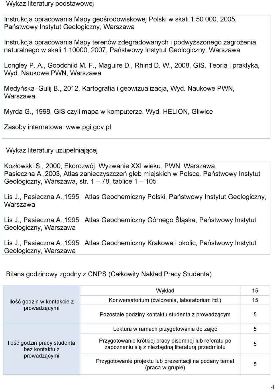 Naukowe PWN, Warszawa Medyńska Gulij B., 2012, Kartografia i geowizualizacja, Wyd. Naukowe PWN, Warszawa. Myrda G., 1998, GIS czyli mapa w komputerze, Wyd. HELION, Gliwice Zasoby internetowe: www.pgi.