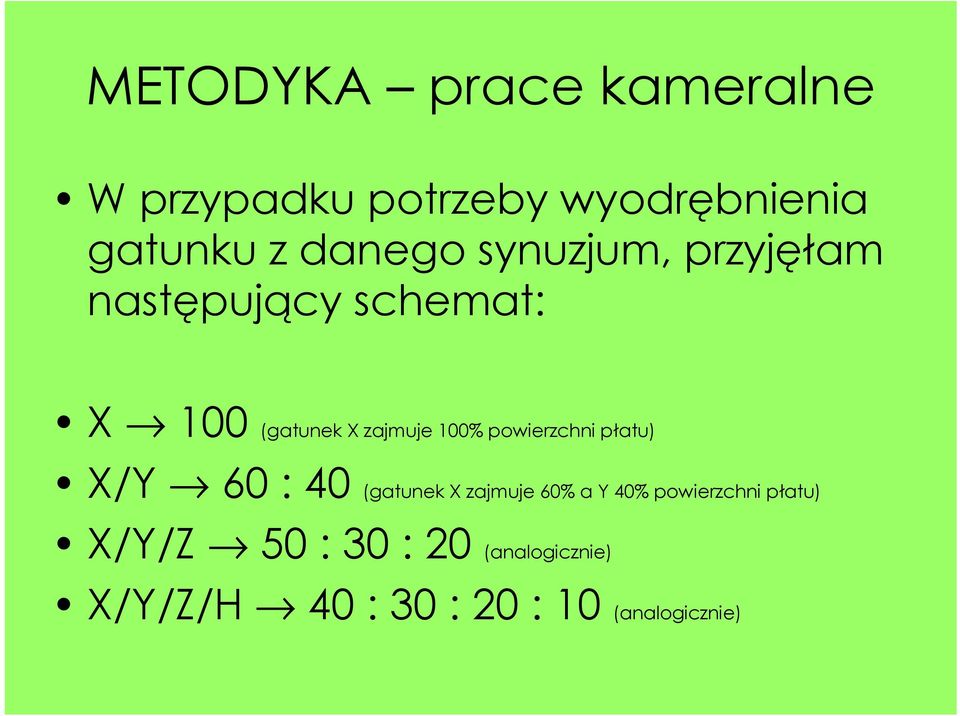 100% powierzchni płatu) X/Y 60 : 40 (gatunek X zajmuje 60% a Y 40%