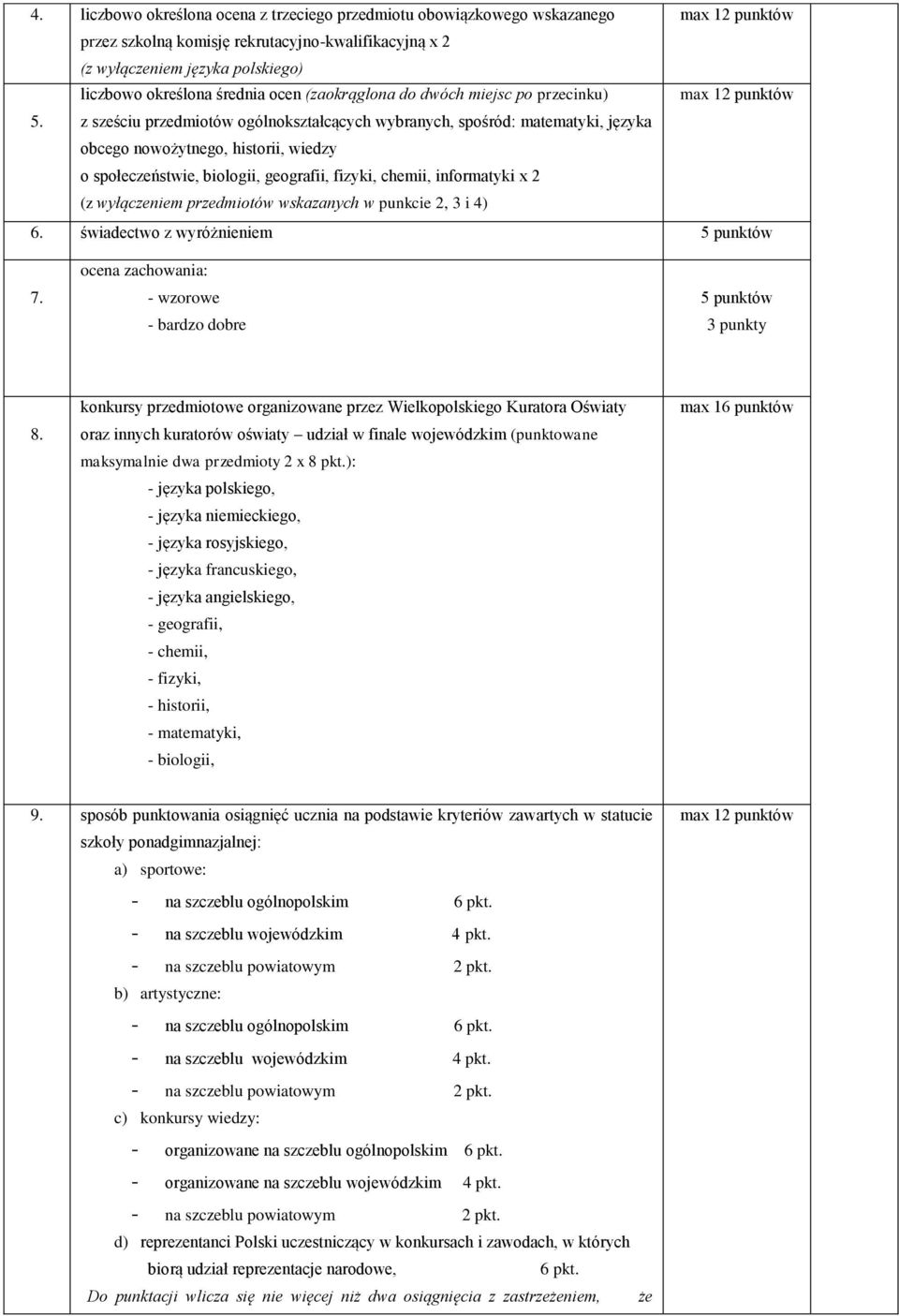 z sześciu przedmiotów ogólnokształcących wybranych, spośród: matematyki, a obcego nowożytnego, historii, wiedzy o społeczeństwie, biologii, geografii, fizyki, chemii, informatyki x 2 (z wyłączeniem