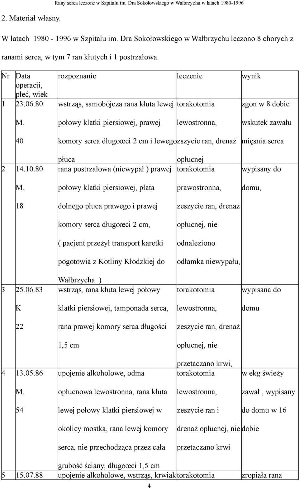 serca 2 14.10.