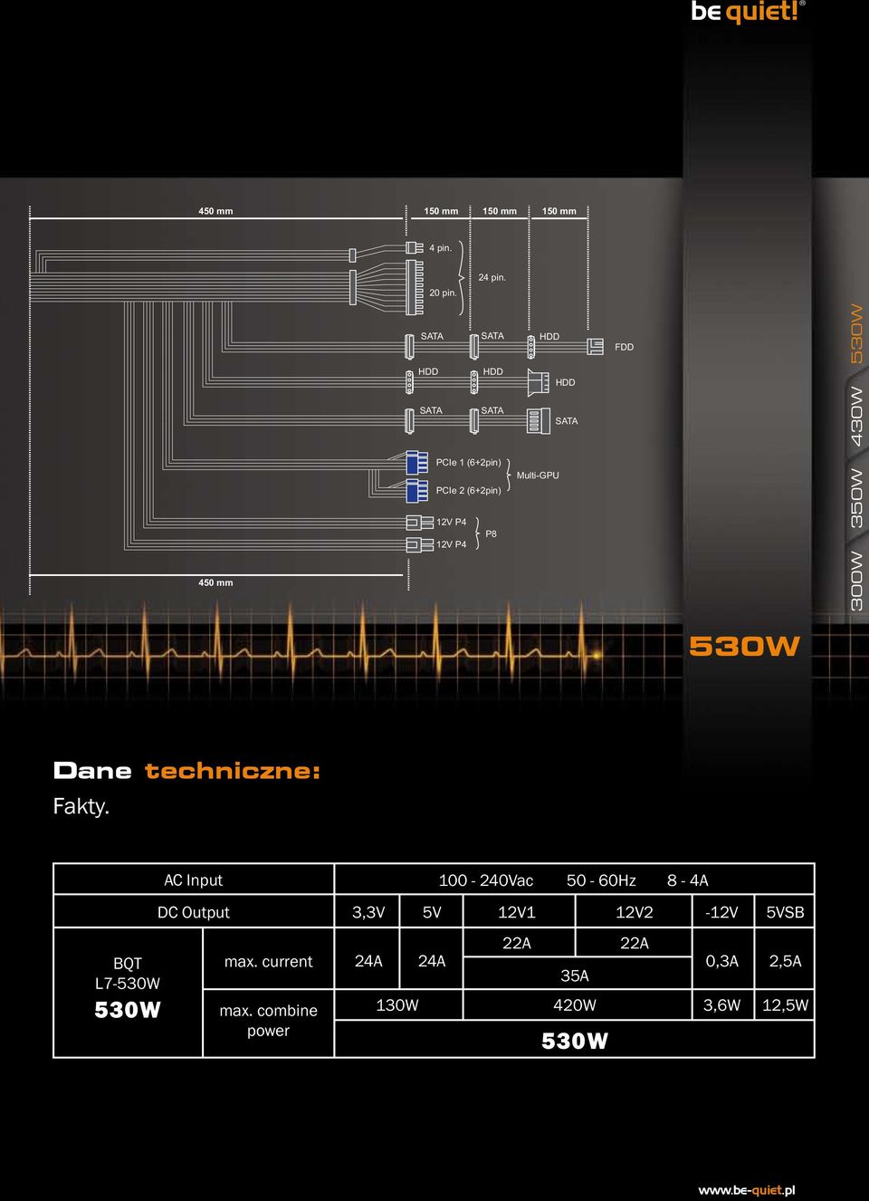 Multi-GPU FDD 300W 350W 430W 530W 530W Dane techniczne: Fakty.