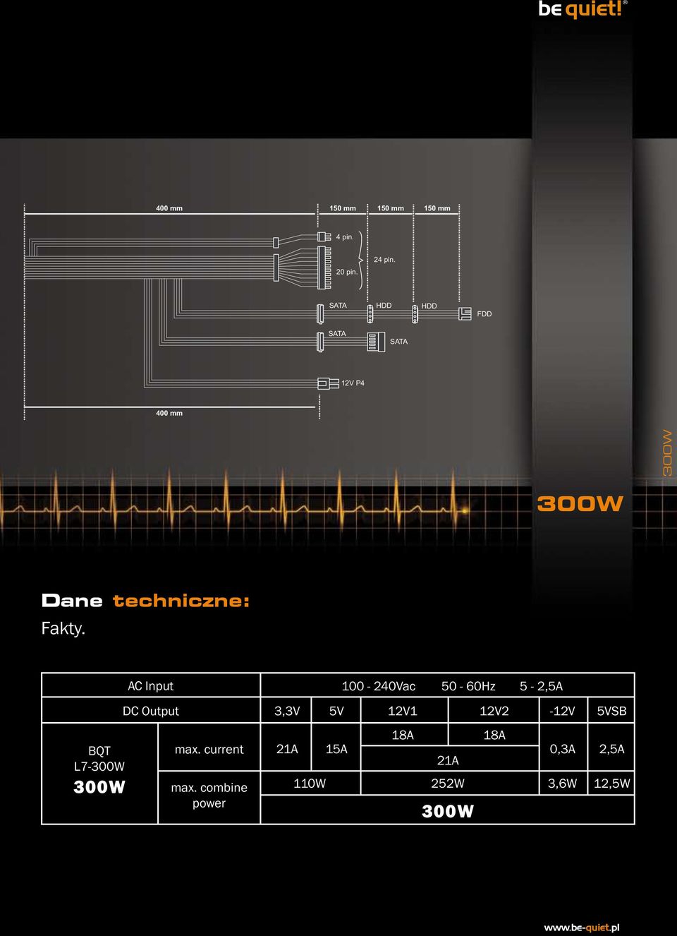 BQT L7-300W 300W AC Input DC Output max. current max.