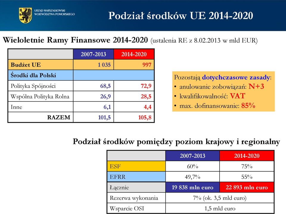 (ustalenia RE z 8.02.