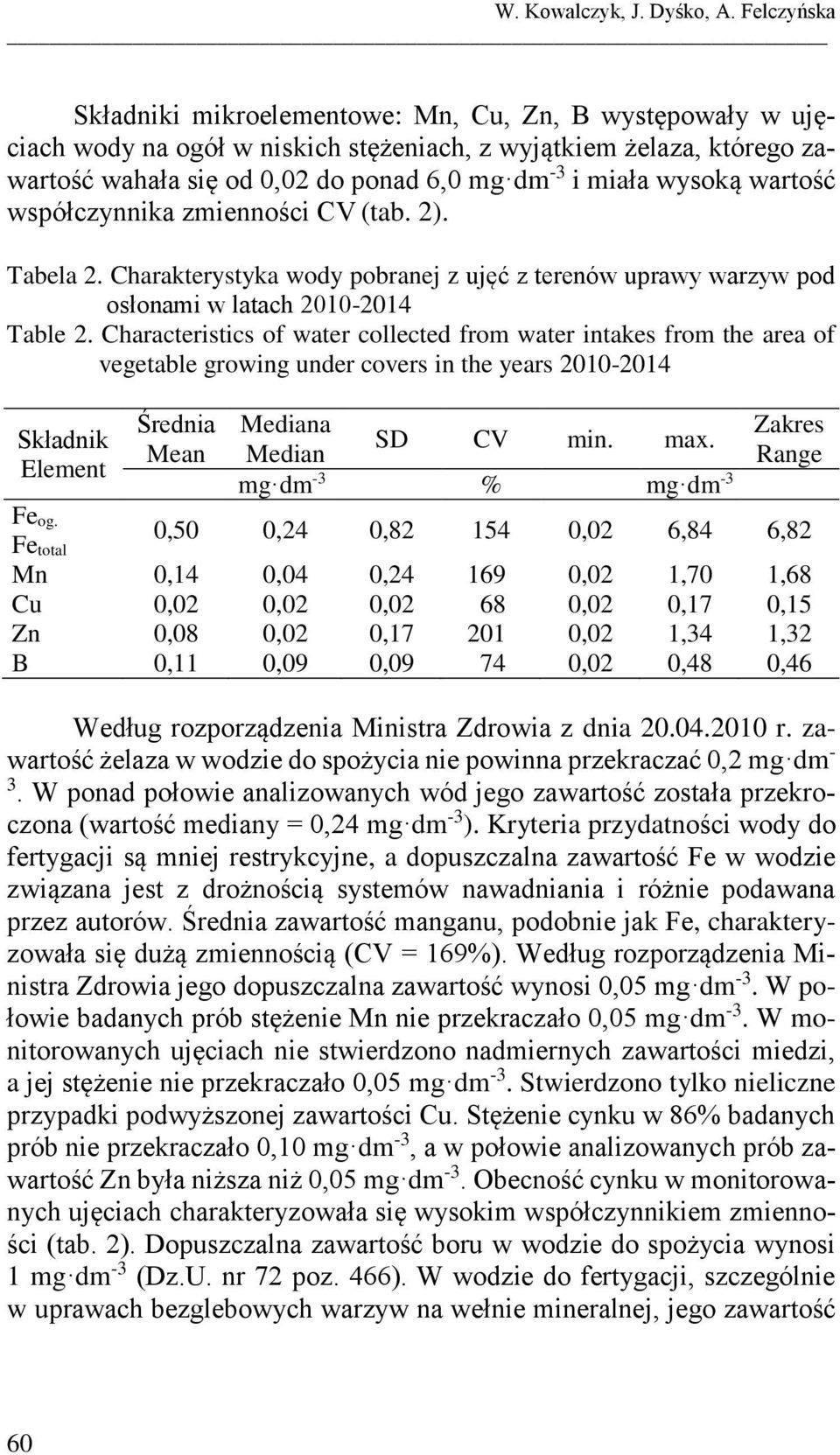 wartość współczynnika zmienności CV (tab. 2). Tabela 2. Charakterystyka wody pobranej z ujęć z terenów uprawy warzyw pod osłonami w latach 21-214 Table 2.