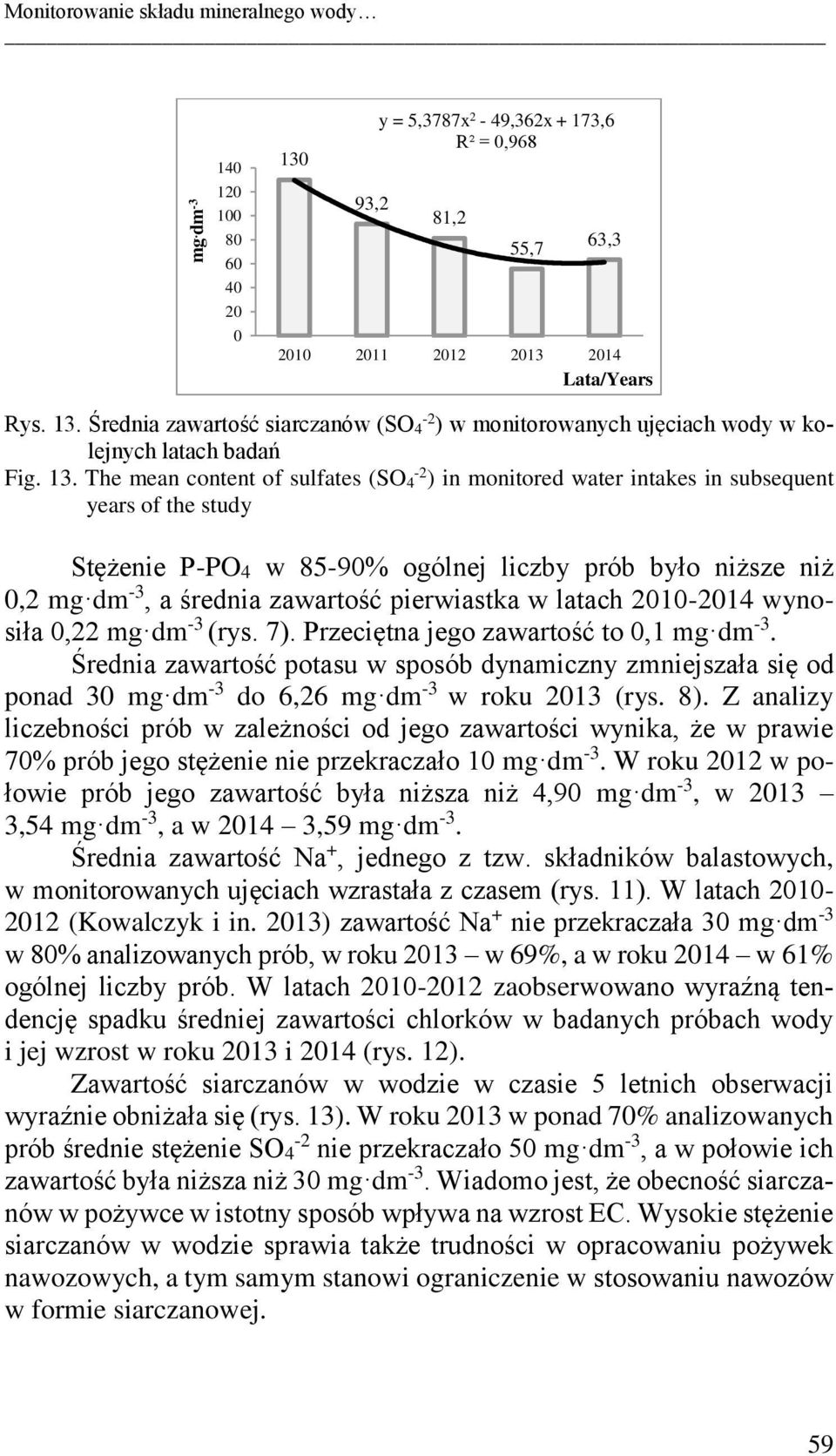 21-214 wynosiła,22 mg dm -3 (rys. 7). Przeciętna jego zawartość to,1 mg dm -3. Średnia zawartość potasu w sposób dynamiczny zmniejszała się od ponad 3 mg dm -3 do 6,26 mg dm -3 w roku 213 (rys. 8).