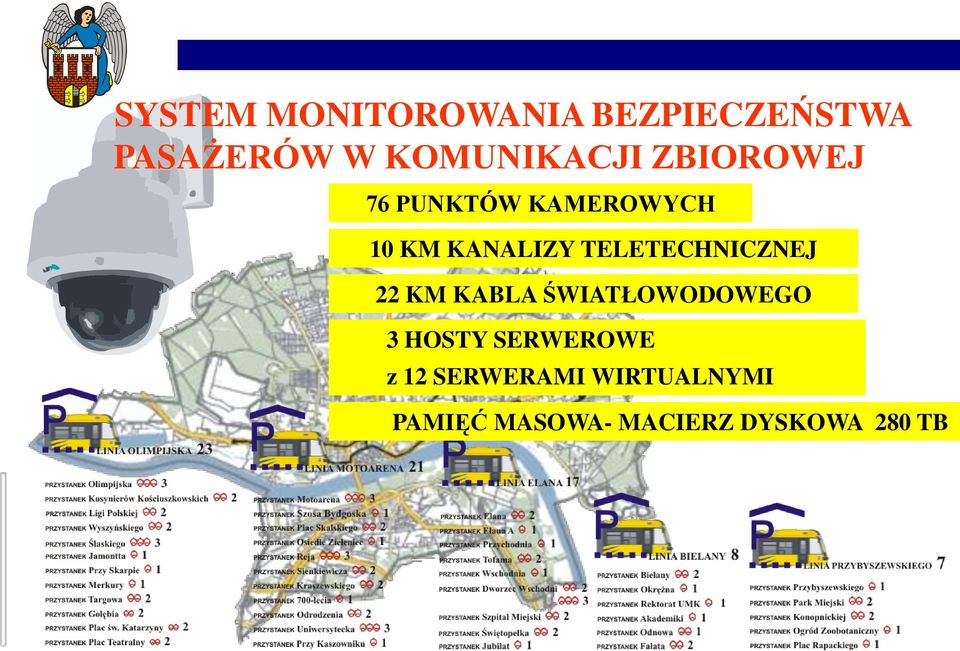 TELETECHNICZNEJ 22 KM KABLA ŚWIATŁOWODOWEGO 3 HOSTY