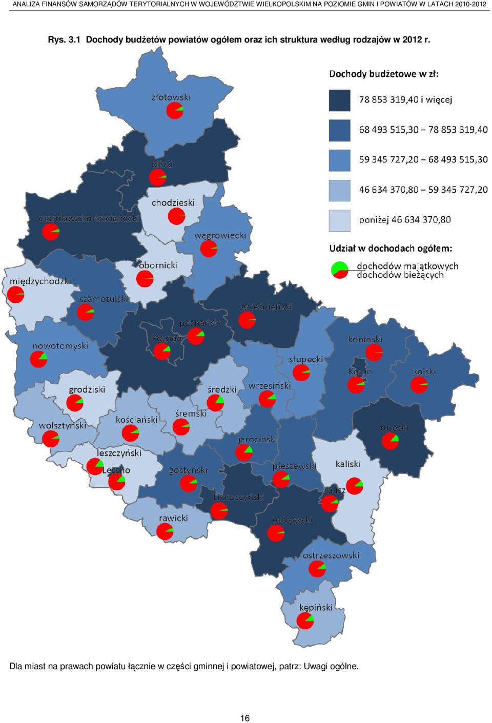 struktura według rodzajów w 2012 r.