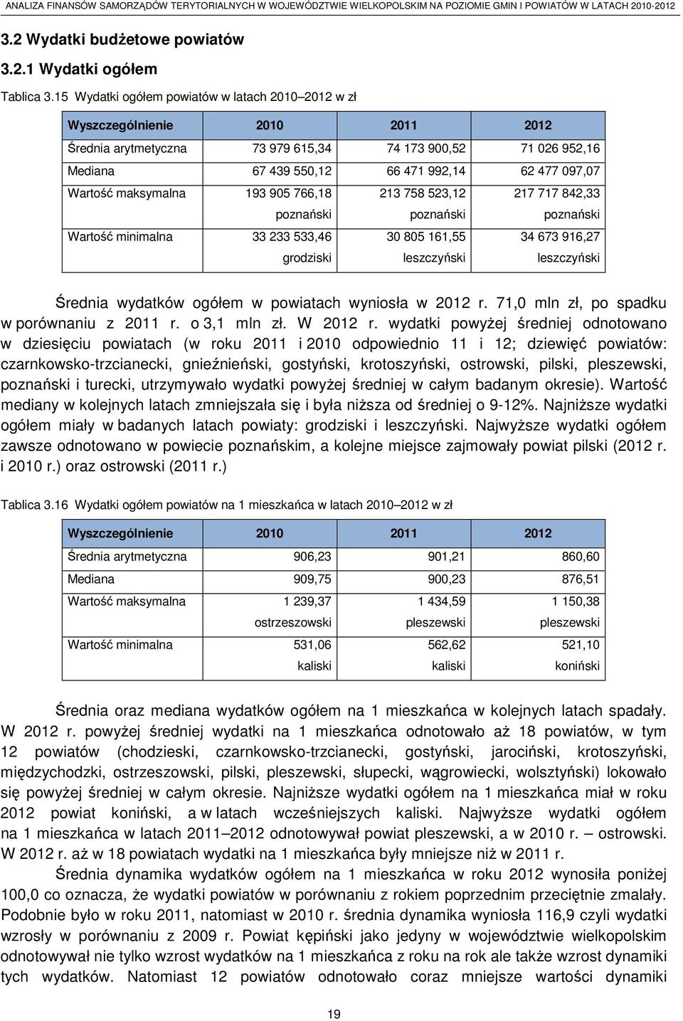 poznański 213 758 523,12 poznański 217 717 842,33 poznański Wartość minimalna 33 233 533,46 grodziski 30 805 161,55 leszczyński 34 673 916,27 leszczyński Średnia wydatków ogółem w powiatach wyniosła