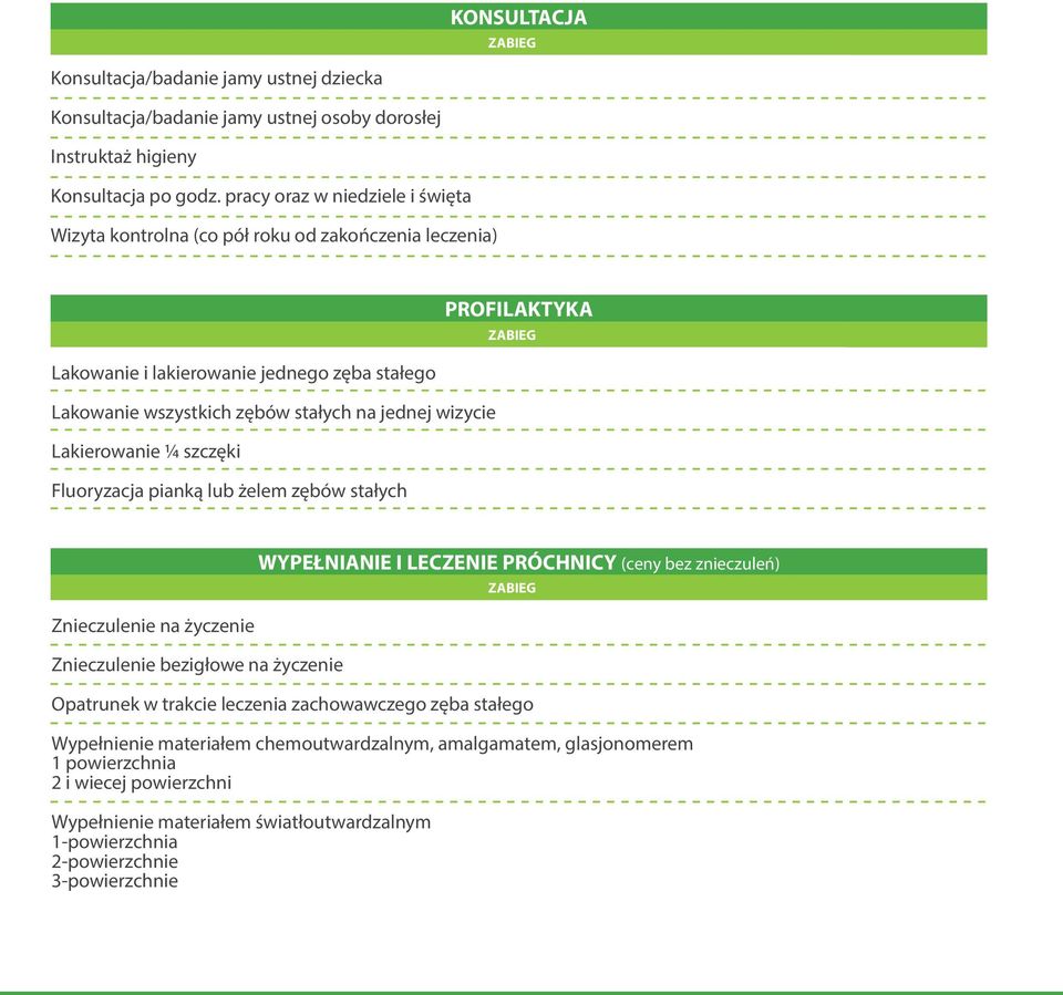 Lakierowanie ¼ szczęki Fluoryzacja pianką lub żelem zębów stałych PROFILAKTYKA Znieczulenie na życzenie Znieczulenie bezigłowe na życzenie Opatrunek w trakcie leczenia zachowawczego zęba