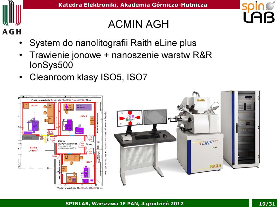 warstw R&R IonSys500 Cleanroom klasy ISO5,