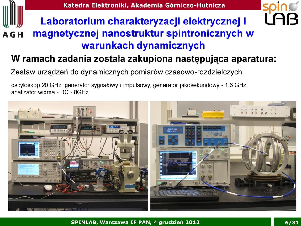 dynamicznych pomiarów czasowo-rozdzielczych oscyloskop 20 GHz, generator sygnałowy i impulsowy,