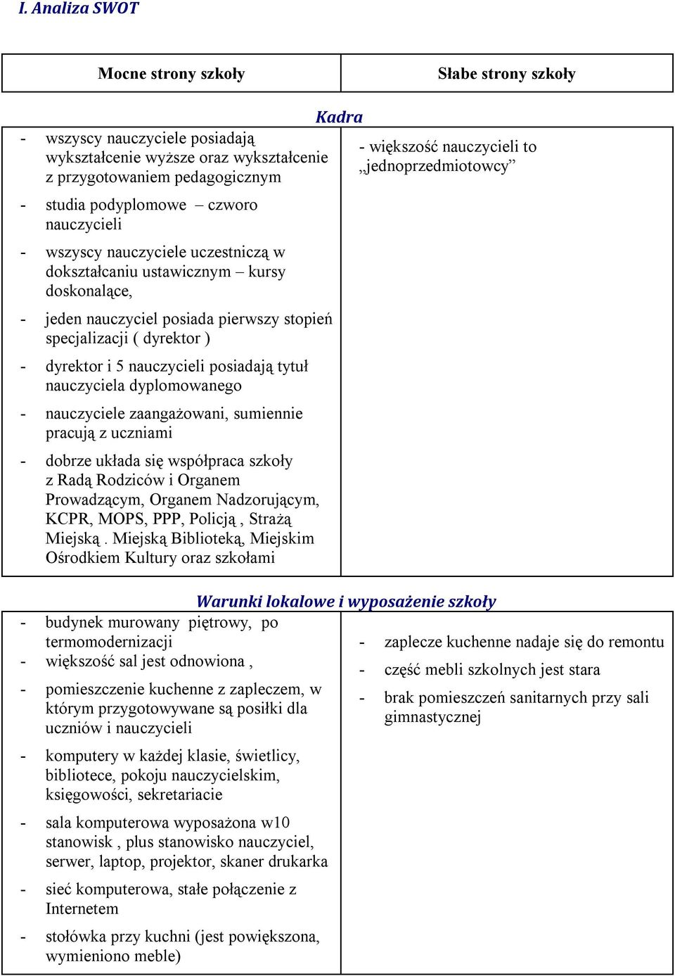 nauczyciela dyplomowanego - nauczyciele zaangażowani, sumiennie pracują z uczniami - dobrze układa się współpraca szkoły z Radą Rodziców i Organem Prowadzącym, Organem Nadzorującym, KCPR, MOPS, PPP,