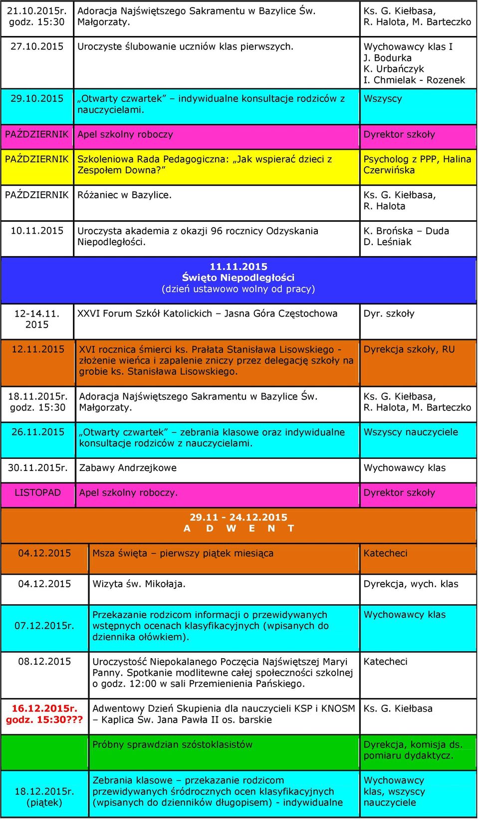 2015 Uroczysta akademia z okazji 96 rocznicy Odzyskania Niepodległości. Wszyscy Dyrektor szkoły Psycholog z PPP, Halina Czerwińska R. Halota K. Brońska Duda D. Leśniak 11.