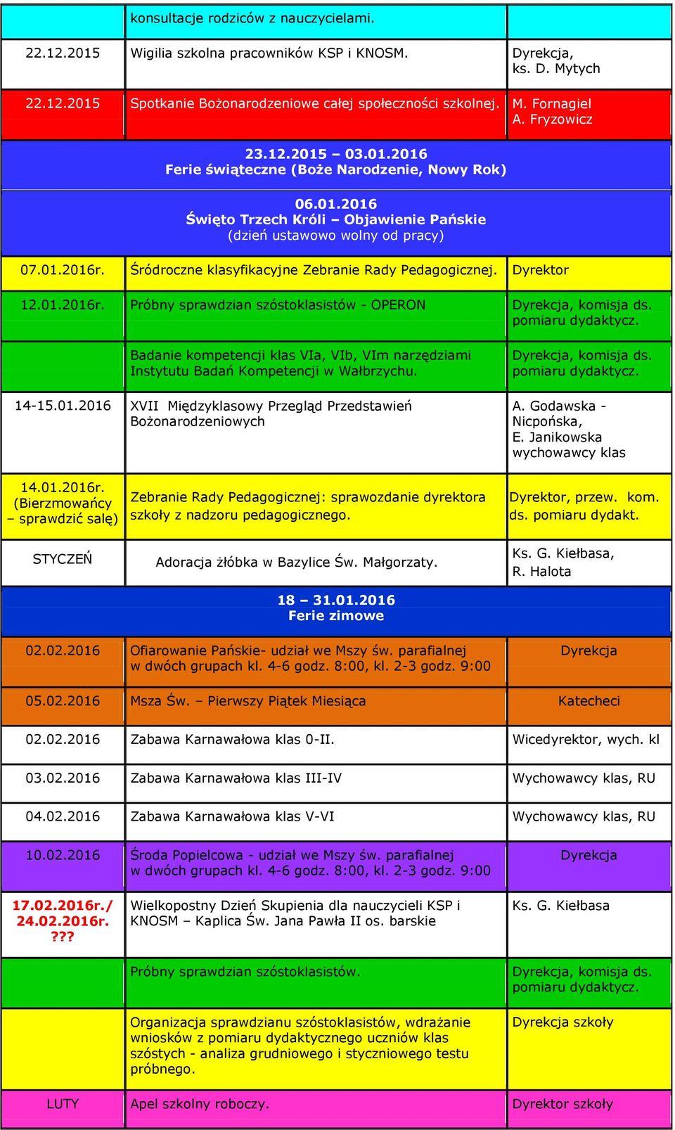 Śródroczne klasyfikacyjne Zebranie Rady Pedagogicznej. Dyrektor 12.01.2016r.