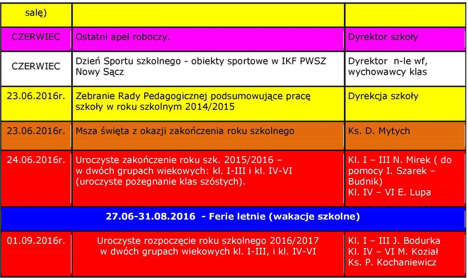 szkoły 23.06.2016r. Msza święta z okazji zakończenia roku szkolnego Ks. D. Mytych 24.06.2016r. Uroczyste zakończenie roku szk. 2015/2016 w dwóch grupach wiekowych: kl. I-III i kl.