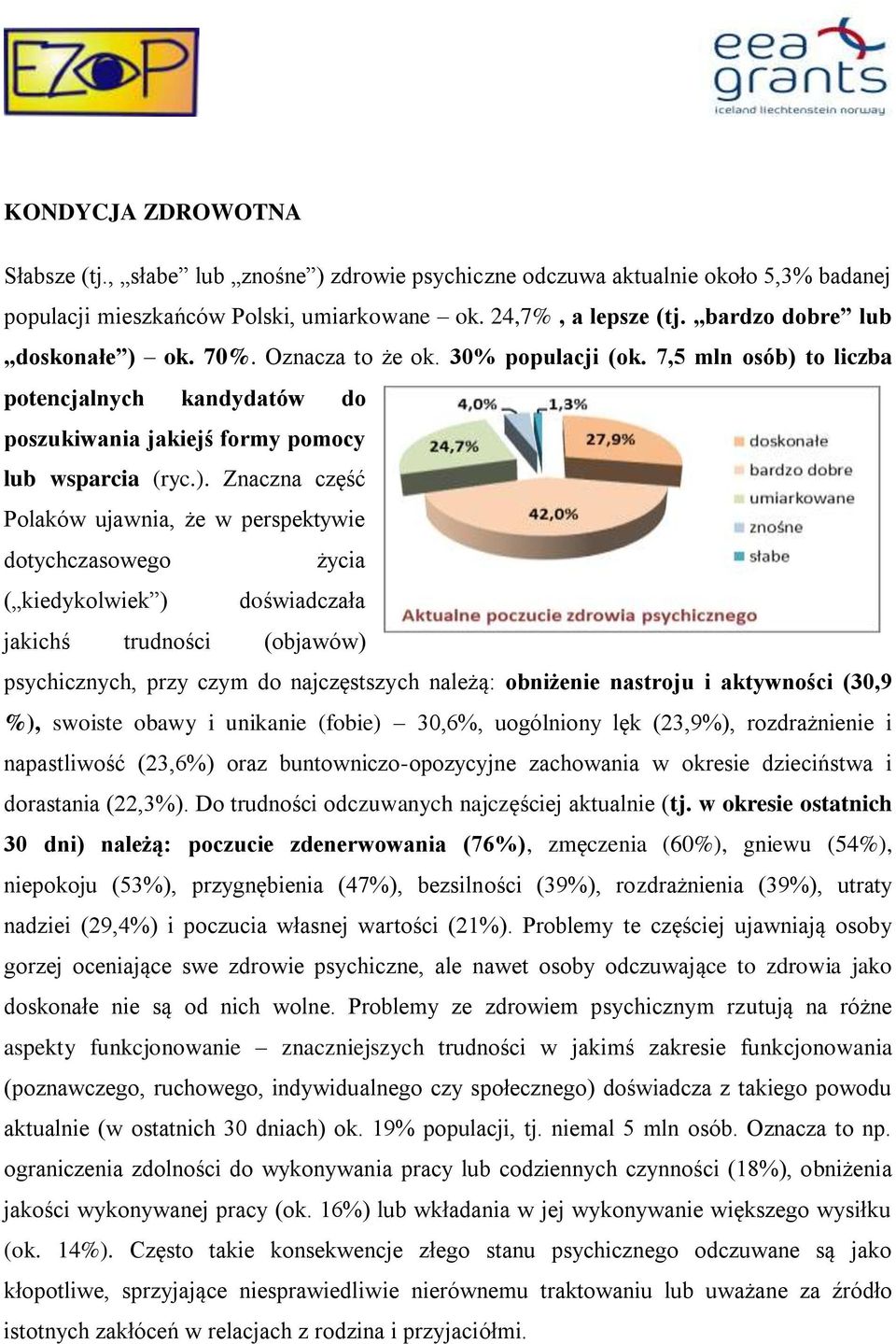 ok. 70%. Oznacza to że ok. 30% populacji (ok. 7,5 mln osób) 