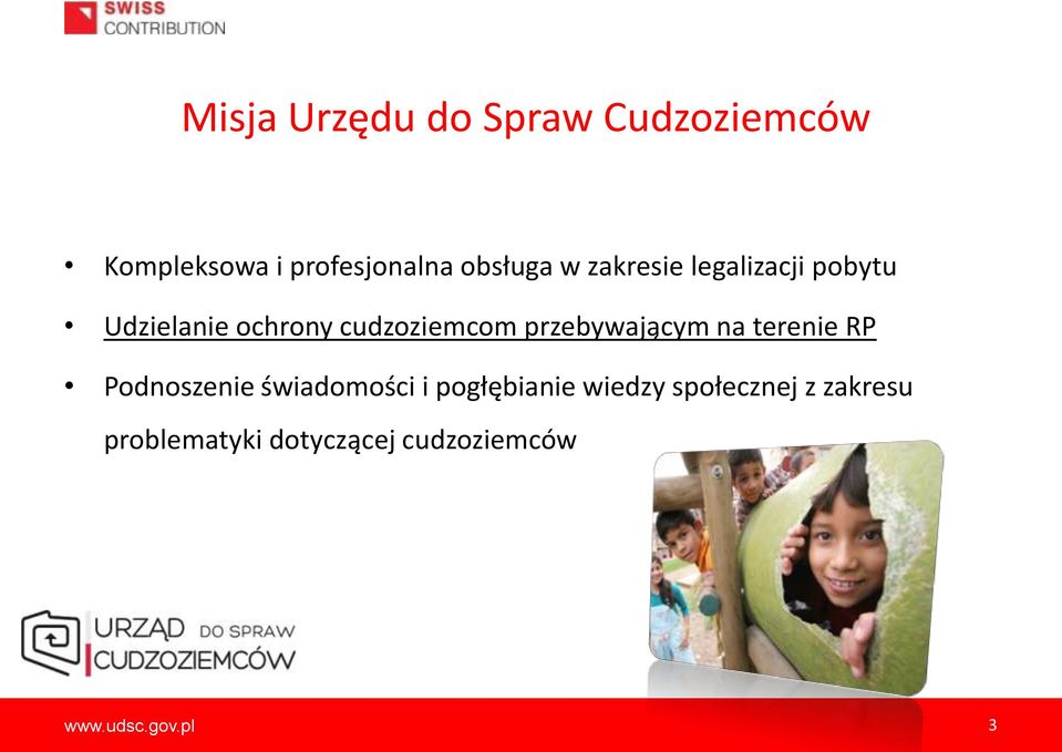 przebywającym na terenie RP Podnoszenie świadomości i pogłębianie