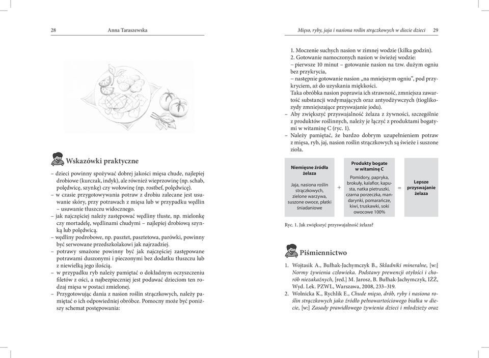 w czasie przygotowywania potraw z drobiu zalecane jest usuwanie skóry, przy potrawach z mięsa lub w przypadku wędlin usuwanie tłuszczu widocznego. jak najczęściej należy zastępować wędliny tłuste, np.