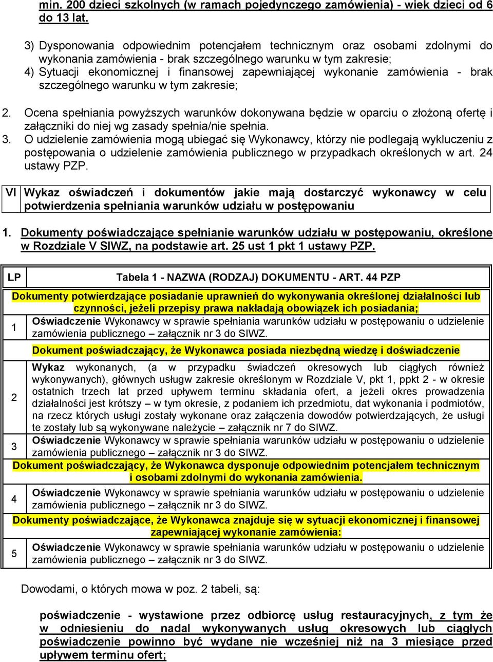 wykonanie zamówienia - brak szczególnego warunku w tym zakresie; 2.