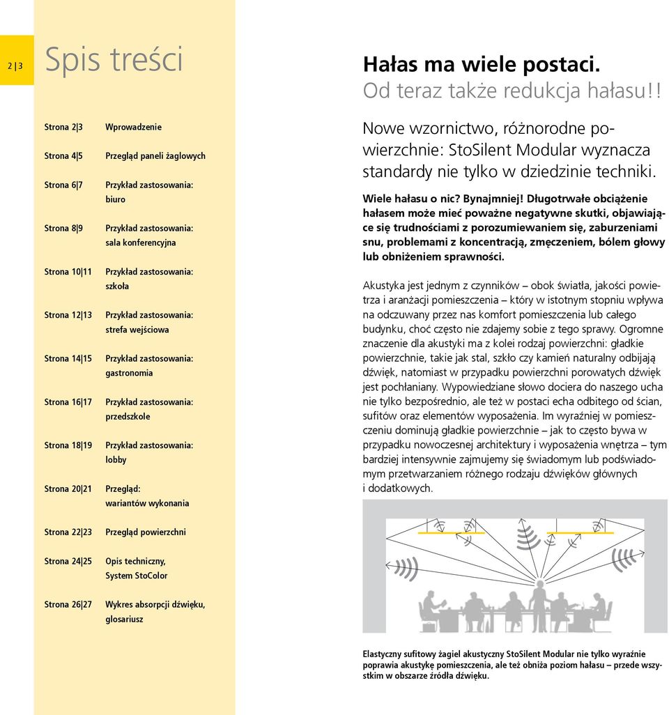 Przykład zastosowania: sala konferencyjna Przykład zastosowania: szkoła Przykład zastosowania: strefa wejściowa Przykład zastosowania: gastronomia Przykład zastosowania: przedszkole Przykład