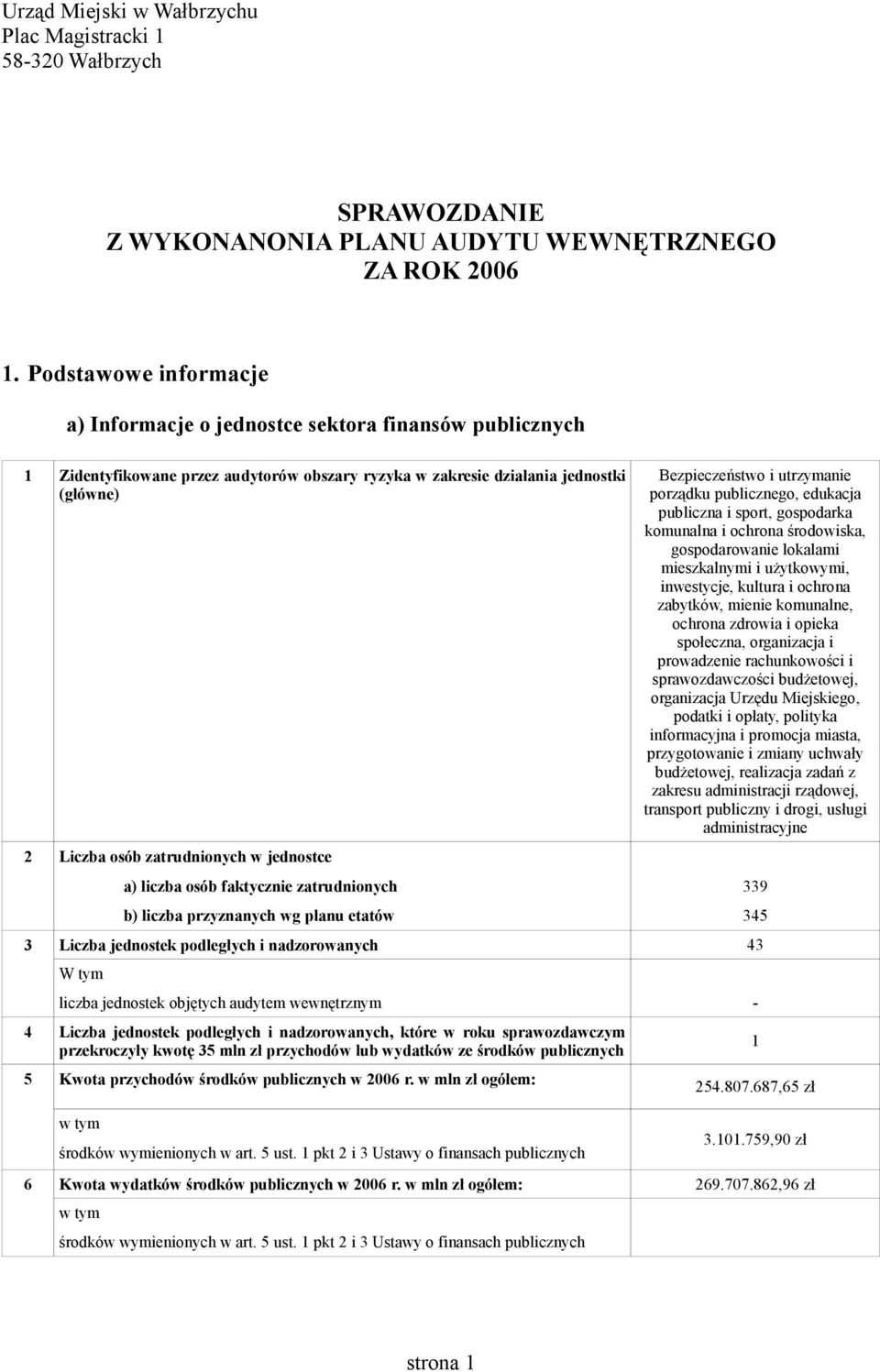 jednostce a) liczba osób faktycz zatrudnionych b) liczba przyznanych wg planu etatów Bezpieczeństwo i utrzyma porządku publicznego, edukacja publiczna i sport, gospodarka komunalna i ochrona