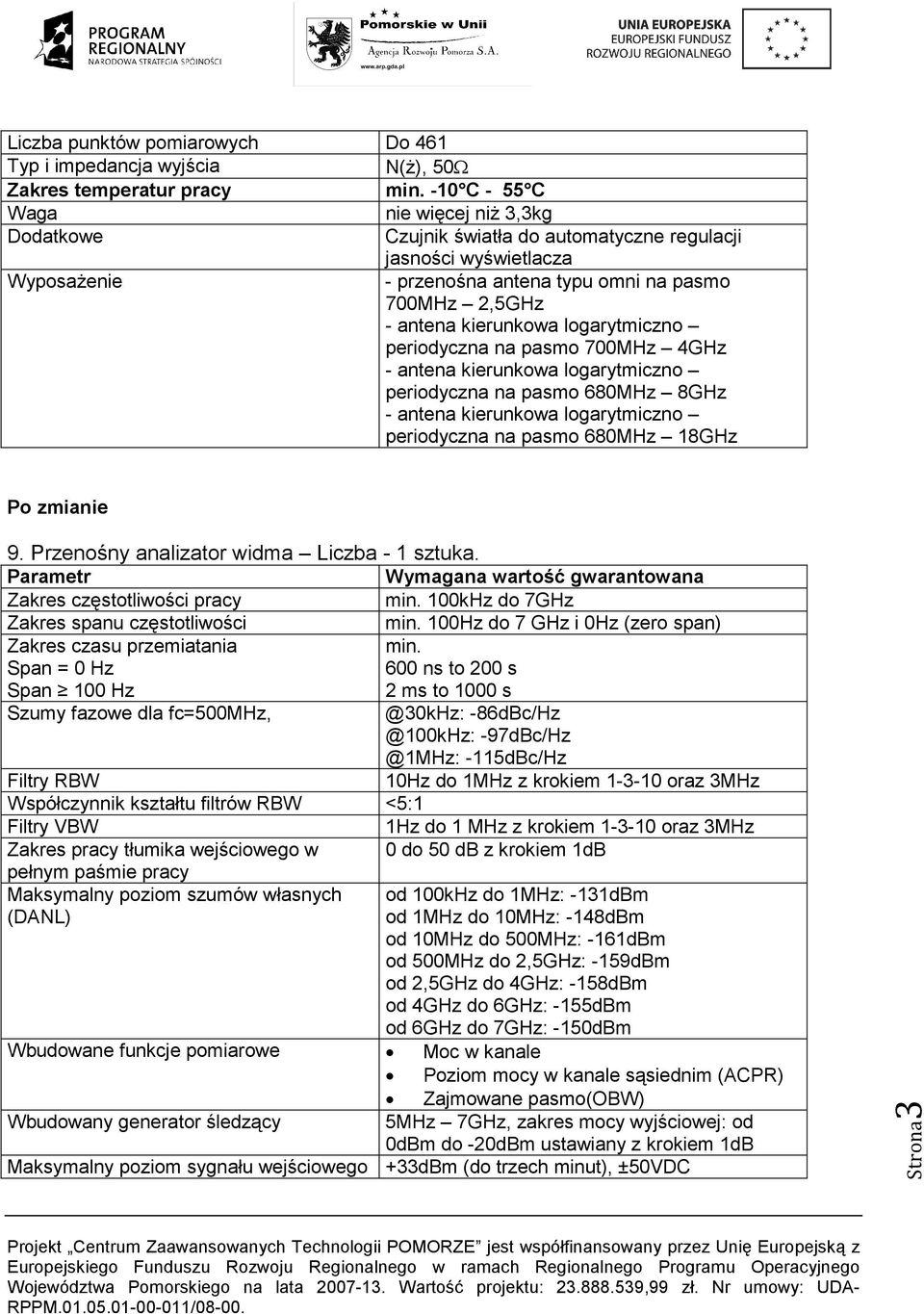 periodyczna na pasmo 680MHz 8GHz periodyczna na pasmo 680MHz 18GHz Po