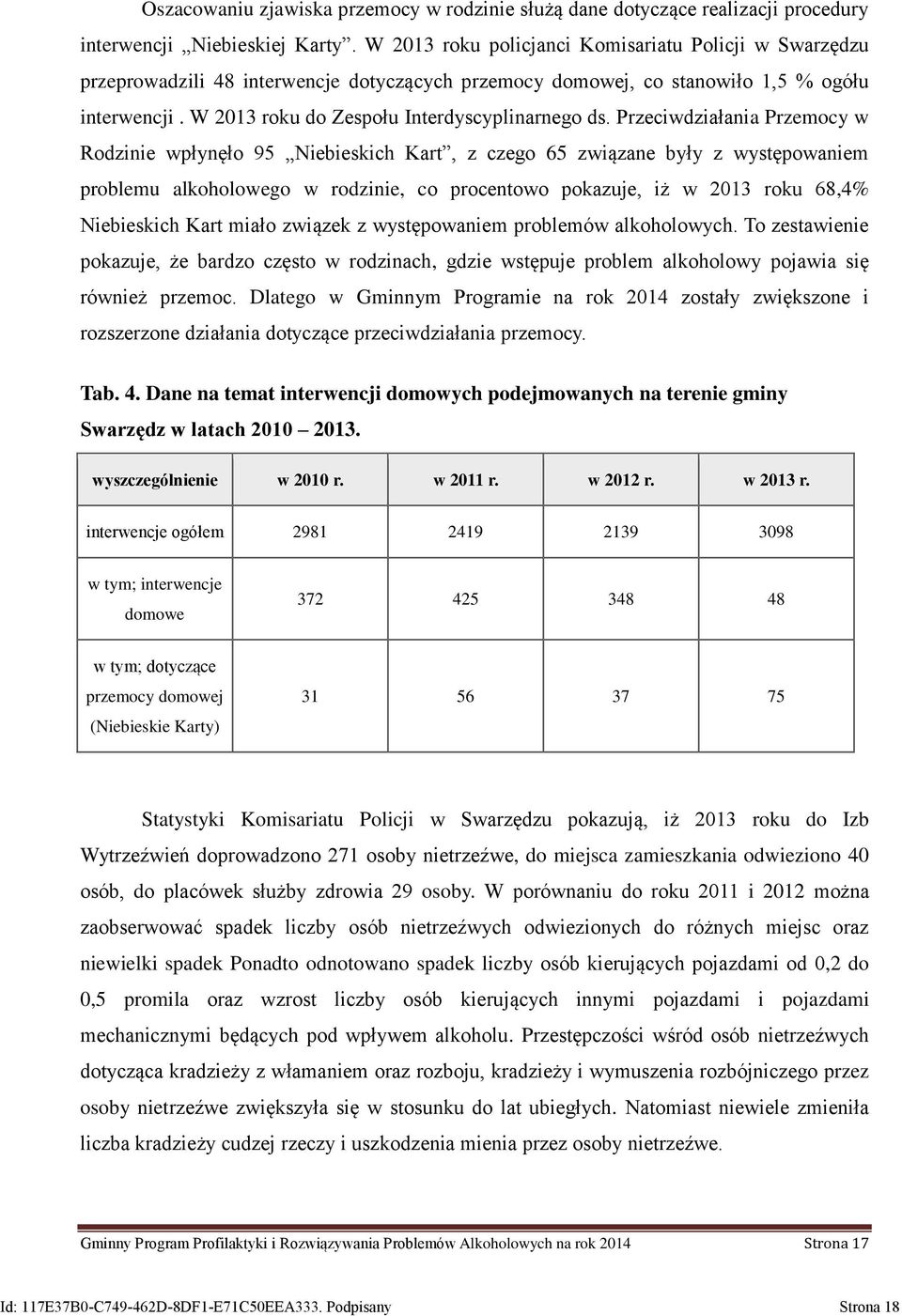 Przeciwdziałania Przemocy w Rodzinie wpłynęło 95 Niebieskich Kart, z czego 65 związane były z występowaniem problemu alkoholowego w rodzinie, co procentowo pokazuje, iż w 2013 roku 68,4% Niebieskich