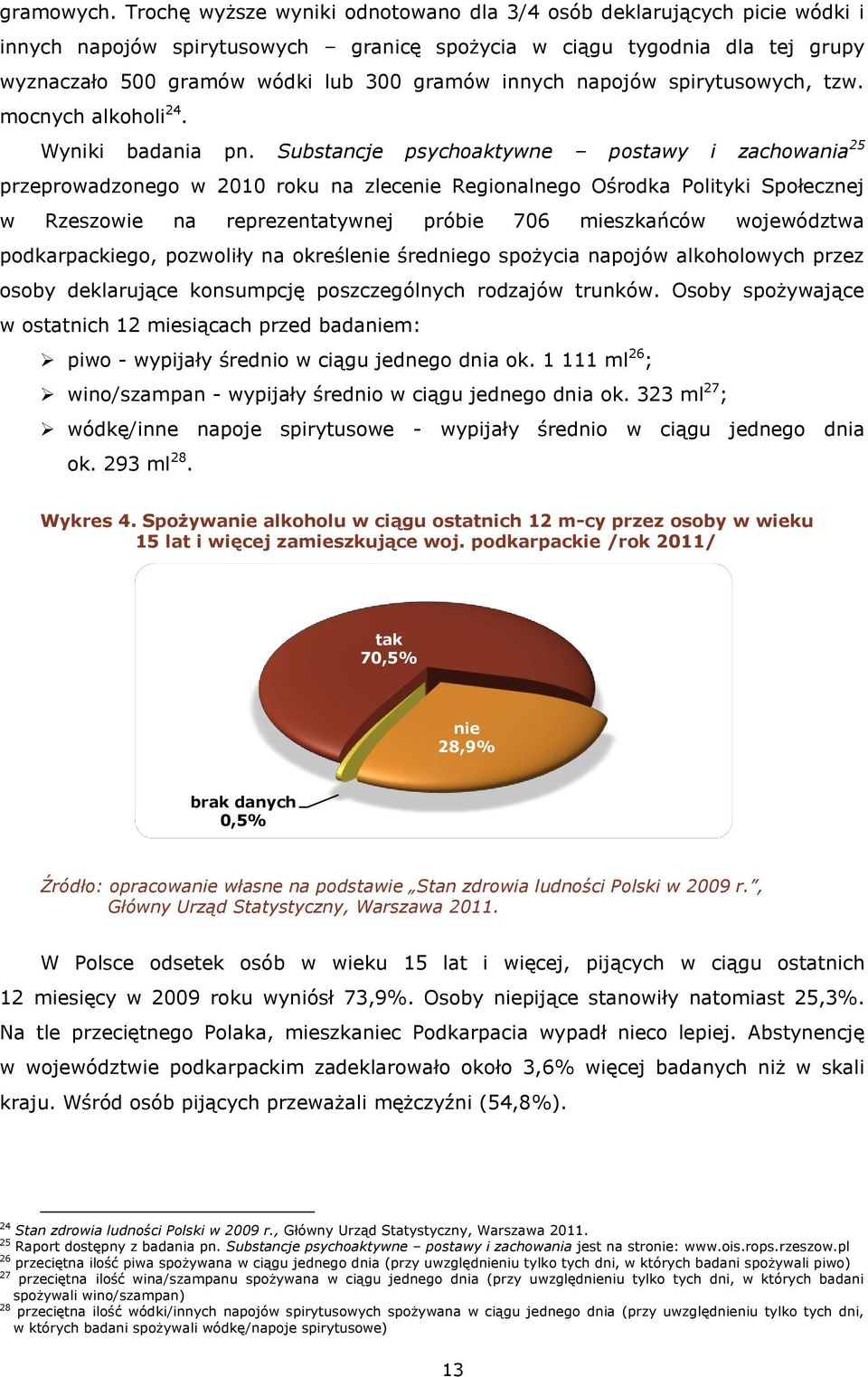 napojów spirytusowych, tzw. mocnych alkoholi 24. Wyniki badania pn.