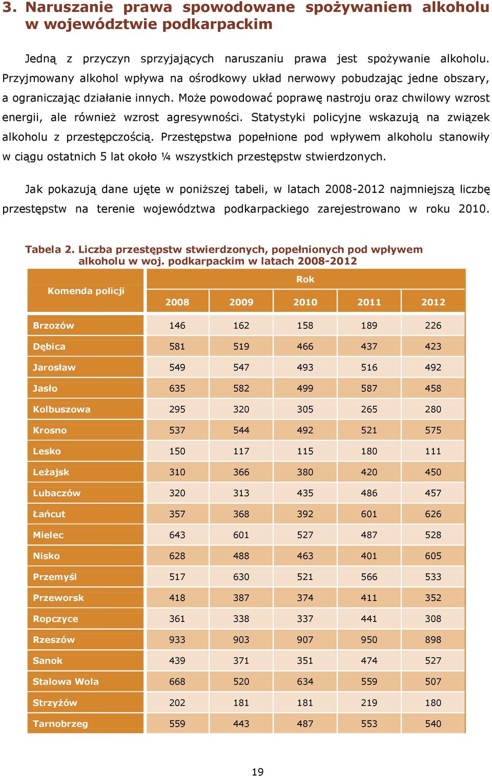 Może powodować poprawę nastroju oraz chwilowy wzrost energii, ale również wzrost agresywności. Statystyki policyjne wskazują na związek alkoholu z przestępczością.