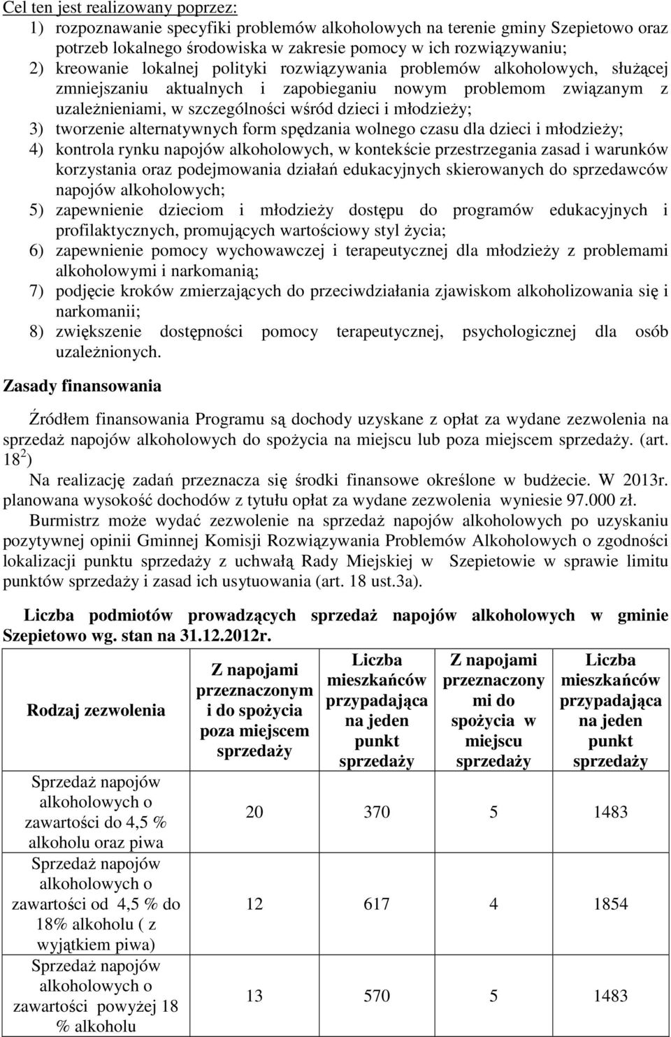 tworzenie alternatywnych form spędzania wolnego czasu dla dzieci i młodzieży; 4) kontrola rynku napojów alkoholowych, w kontekście przestrzegania zasad i warunków korzystania oraz podejmowania