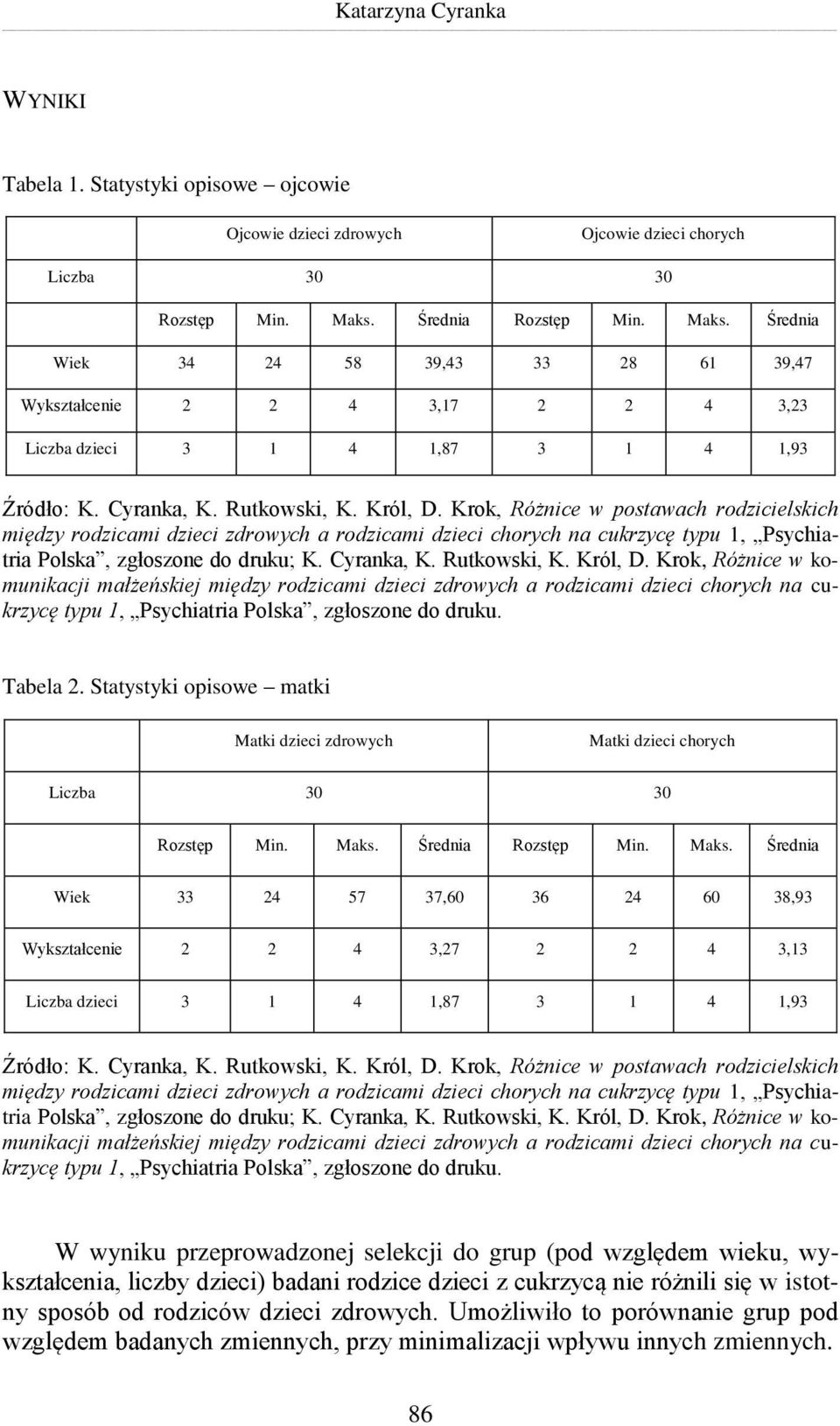 Krok, Różnice w postawach rodzicielskich między rodzicami dzieci zdrowych a rodzicami dzieci chorych na cukrzycę typu 1, Psychiatria Polska, zgłoszone do druku; K. Cyranka, K. Rutkowski, K. Król, D.