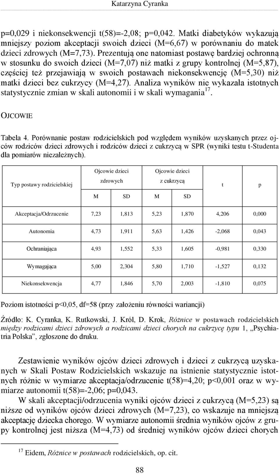 matki dzieci bez cukrzycy (M=4,27). Analiza wyników nie wykazała istotnych statystycznie zmian w skali autonomii i w skali wymagania 17. OJCOWIE Tabela 4.