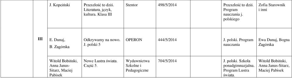 5 OPERON 444/5/2014 J. polski.