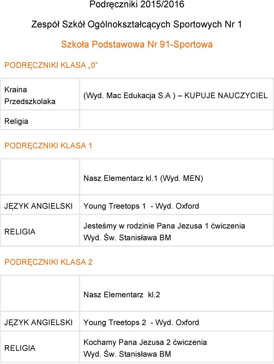 A ) KUPUJE NAUCZYCIEL Religia PODRĘCZNIKI KLASA 1 Nasz Elementarz kl.1 (Wyd. MEN) Young Treetops 1 - Wyd.