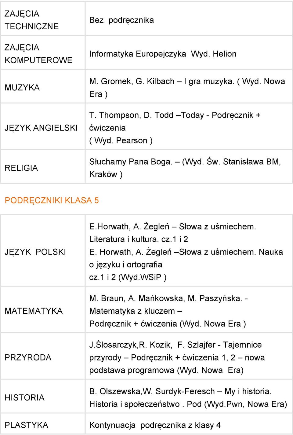 Horwath, A. Żegleń Słowa z uśmiechem. Nauka o języku i ortografia cz.1 i 2 (Wyd.WSiP ) M. Braun, A. Mańkowska, M. Paszyńska. - Matematyka z kluczem Podręcznik + ćwiczenia J.Ślosarczyk,R. Kozik, F.