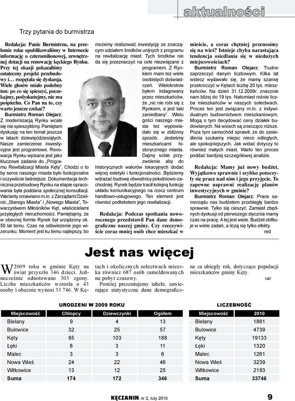 Co Pan na to, czy warto jeszcze czekać? Burmistrz Roman Olejarz: Z modernizacją Rynku wcale się nie spieszyliśmy. Pamiętam dyskusję na ten temat jeszcze w latach dziewięćdziesiątych.