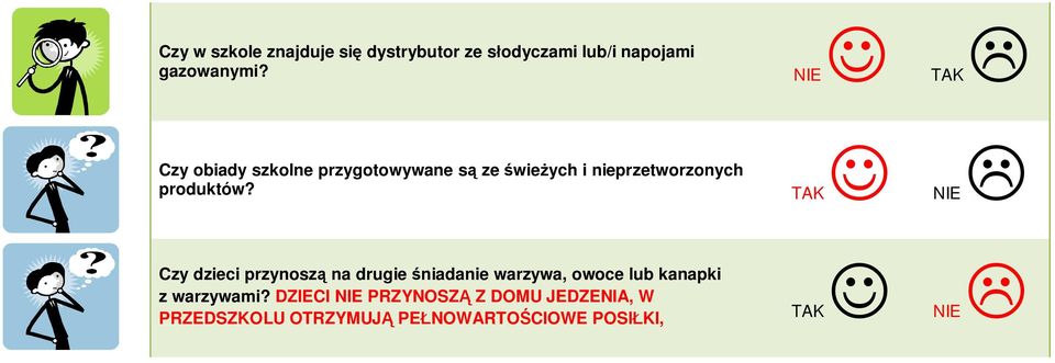 NIE Czy dzieci przynoszą na drugie śniadanie warzywa, owoce lub kanapki z warzywami?