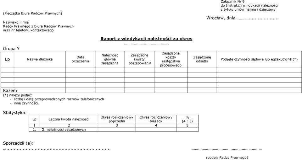 NaleŜność główna zasądzona Zasądzone koszty postępowania Zasądzone koszty zastępstwa procesowego Zasądzone odsetki Podjęte czynności sądowe lub