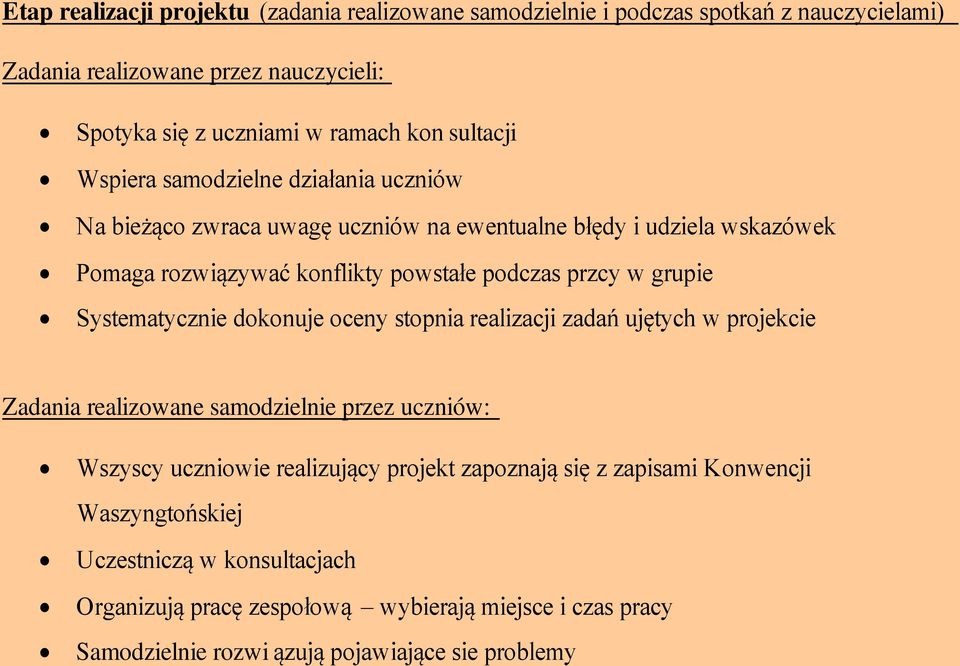 grupie Systematycznie dokonuje oceny stopnia realizacji zadań ujętych w projekcie Zadania realizowane samodzielnie przez uczniów: Wszyscy uczniowie realizujący projekt