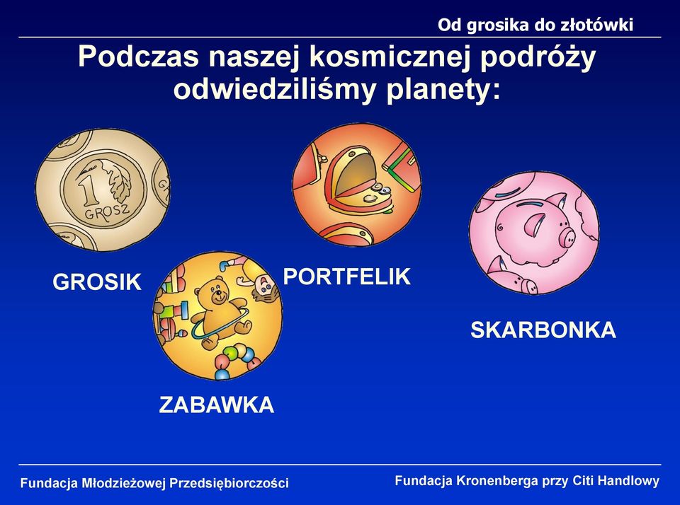 odwiedziliśmy planety: