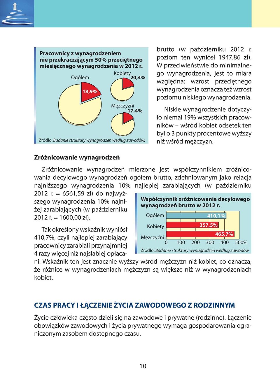 W przeciwieństwie do minimalnego wynagrodzenia, jest to miara względna: wzrost przeciętnego wynagrodzenia oznacza też wzrost poziomu niskiego wynagrodzenia.