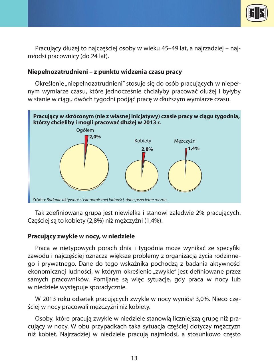 stanie w ciągu dwóch tygodni podjąć pracę w dłuższym wymiarze czasu. Pracujący w skróconym (nie z własnej inicjatywy) czasie pracy w ciągu tygodnia, którzy chcieliby i mogli pracować dłużej w 2013 r.