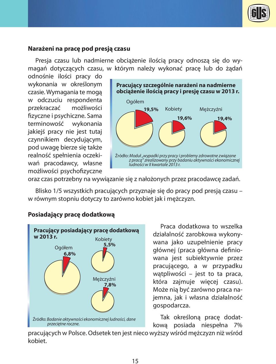 Sama terminowość wykonania jakiejś pracy nie jest tutaj czynnikiem decydującym, pod uwagę bierze się także 19,6% 19,4% realność spełnienia oczekiwań pracodawcy, własne Źródło: Moduł wypadki przy