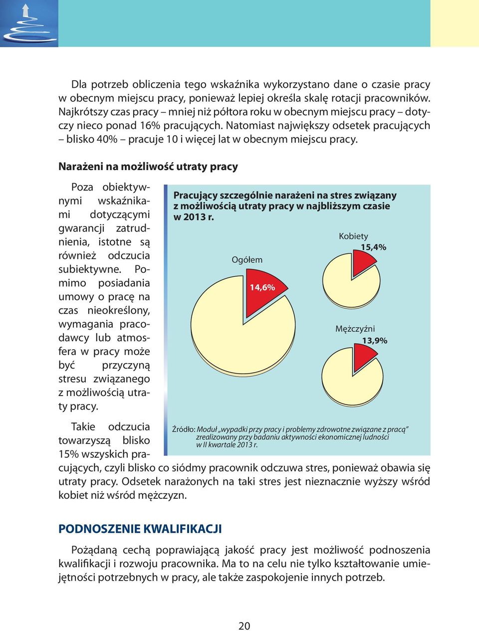 Natomiast największy odsetek pracujących blisko 40% pracuje 10 i więcej lat w obecnym miejscu pracy.