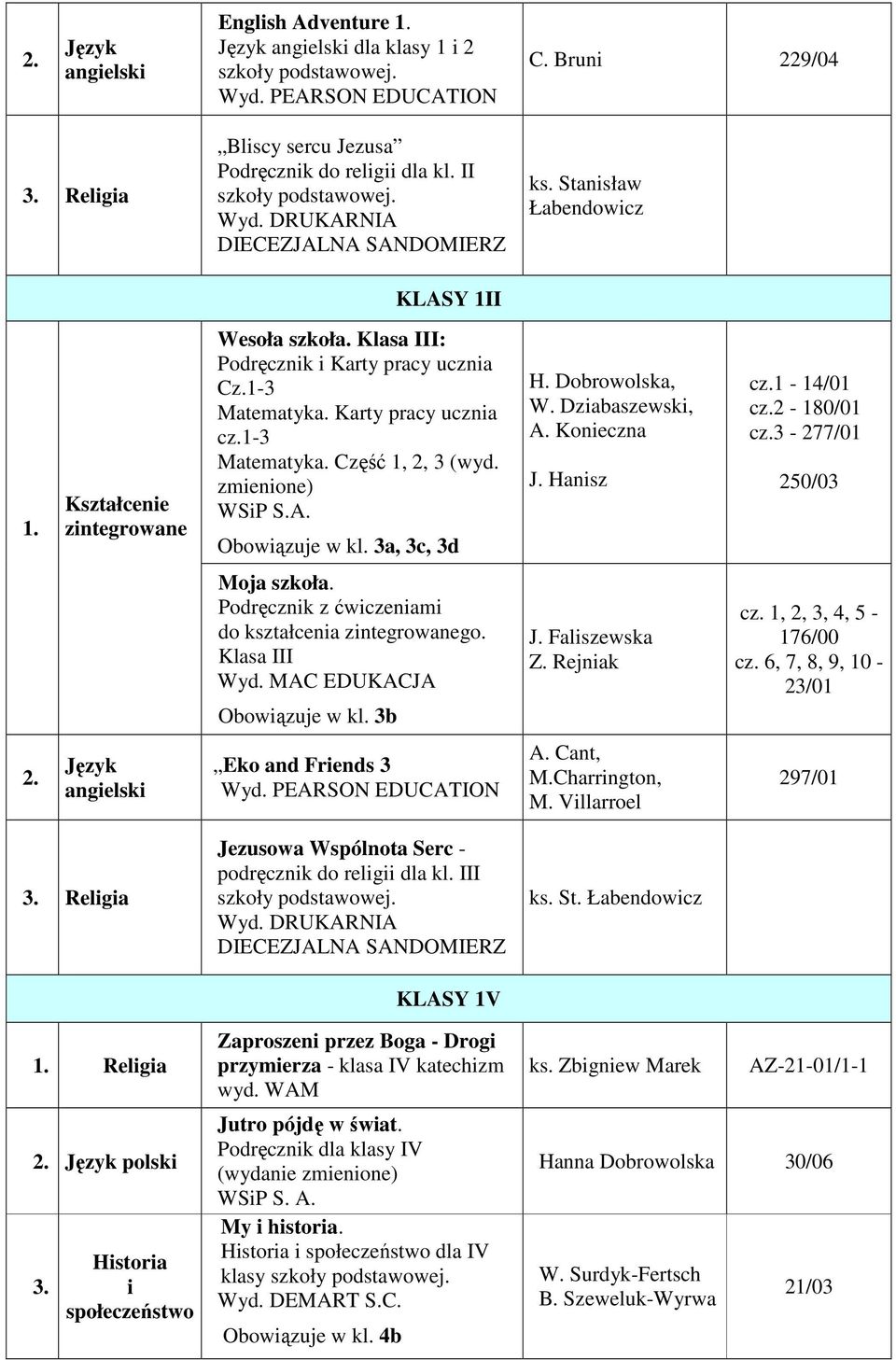 Hansz cz.1-14/01 cz.2-180/01 cz.3-277/01 250/03 Moja szkoła. Podręcznk z ćwczenam do kształcena zntegrowanego. Klasa III Wyd. MAC EDUKACJA Obowązuje w kl. 3b J. Falszewska Z. Rejnak cz.