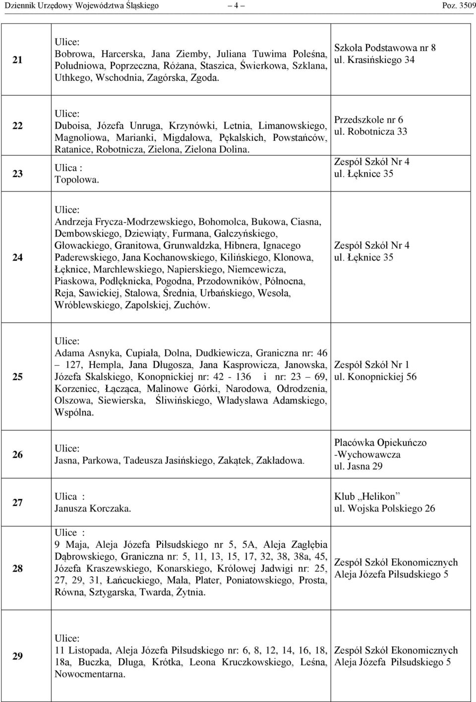 Krasińskiego 34 22 23 Duboisa, Józefa Unruga, Krzynówki, Letnia, Limanowskiego, Magnoliowa, Marianki, Migdałowa, Pękalskich, Powstańców, Ratanice, Robotnicza, Zielona, Zielona Dolina. Topolowa.