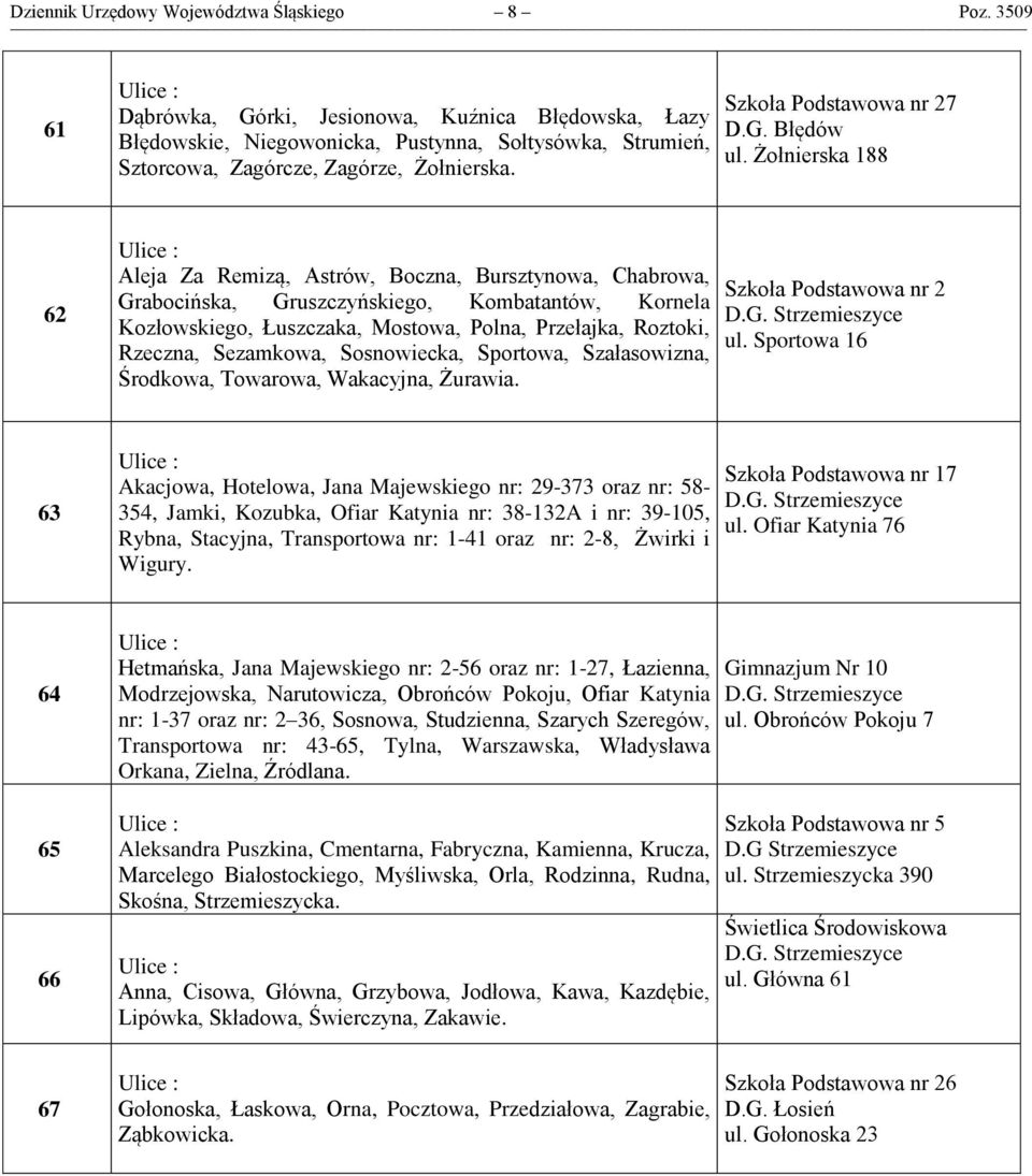 Żołnierska 188 62 Aleja Za Remizą, Astrów, Boczna, Bursztynowa, Chabrowa, Grabocińska, Gruszczyńskiego, Kombatantów, Kornela Kozłowskiego, Łuszczaka, Mostowa, Polna, Przełajka, Roztoki, Rzeczna,